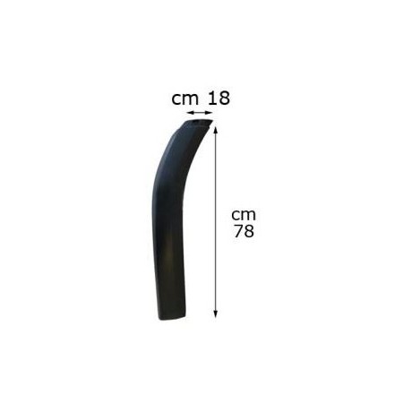 Rear Right Side Fender Scania Series R - S