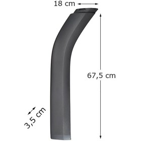 Parafango Laterale Destro Scania Serie S - R, 2304678