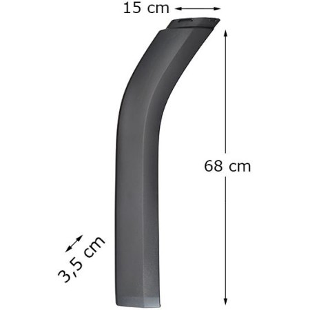 Parafango Laterale Destro Scania Serie S - R, 2297998