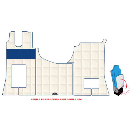 JUEGO DE ALFOMBRAS MERCEDES ACTROS MP4