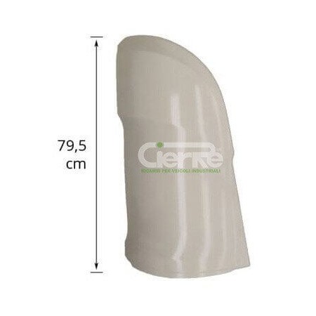 WINDABWEISER RECHTS SCANIA R - S