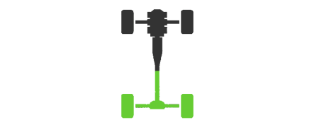Rear axle Scania